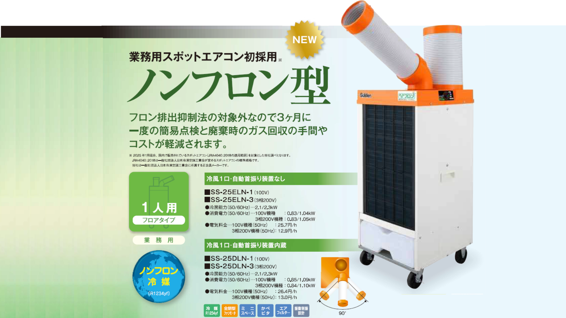 株式会社YUASA